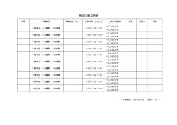 QR-QC-020高压灭菌记录表