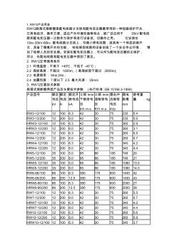 RW12跌落式熔断器使用说明书