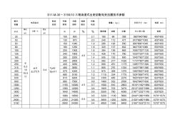S11-M-10KV参数表