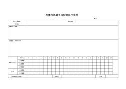 S3211大体积混凝土结构测温示意图