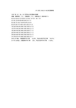 S7三相315KVA電力變壓器參數(shù)