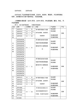 SAPH400汽車鋼