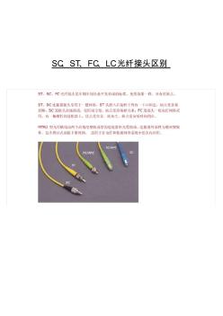 SC、ST、FC、LC光纤接头区别