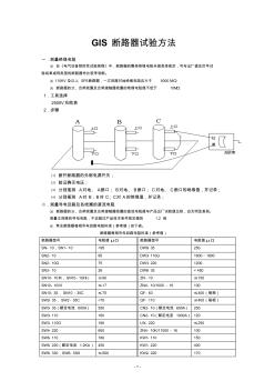 SF6封闭组合式电器(GIS)试验方法