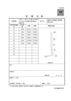 SG-009抄测记录