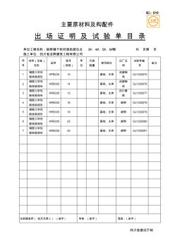 SG-010主要原材料及構(gòu)配件出廠證明及試驗(yàn)單目錄(水泥、砂)