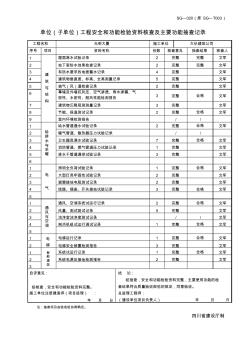 SG-020单位(子单位)工程安全和功能检验资料核查及主要功能抽查记录 (2)