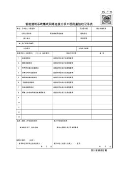 SG-A146智能建筑系統(tǒng)集成網(wǎng)絡連接分項工程質量驗收記錄表