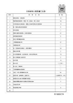 SG030主体结构工程质量文件汇总表