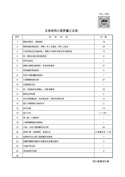 SG主体结构工程质量汇总表