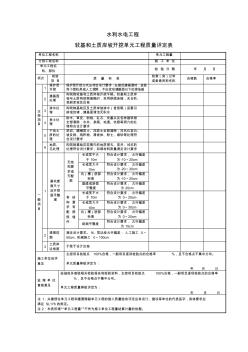 SL631-2012软基和岸坡开挖单元评定表1.4(20200924114405)