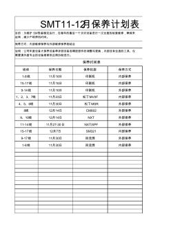 SMT12月保养计划表