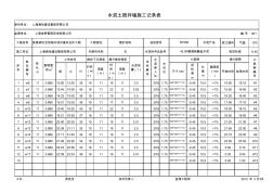 SMW工法桩施工记录表(型钢)(1)