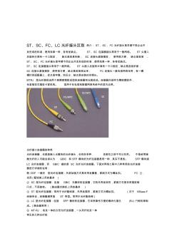 STSCFCLC光纤接头区别解析