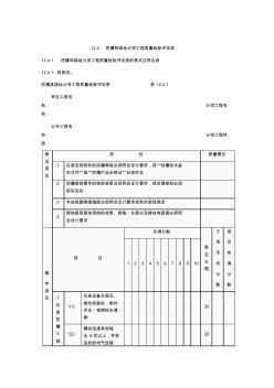 SY4031-93石油建设工程质量检验评定标准自动化仪表安