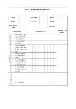 SY4204_2016油气田集输管道工程检验批表格模板