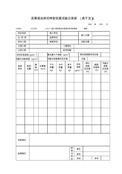 SYB38瀝青混凝土芯樣密實(shí)度試驗(yàn)記錄表(表干法)