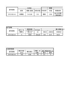 SYV-50-3電纜規(guī)格書