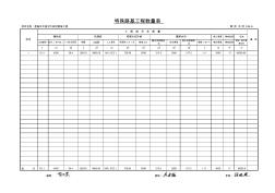 SⅢ-6特殊路基工程数量表(最终)1