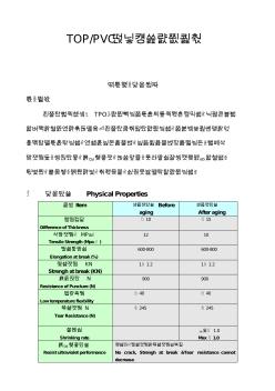 TPO与PVC单层屋面施工方案