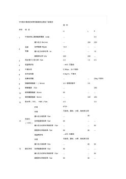 TPO防水卷材的材料性能指标应满足下表规定