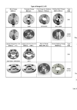 Typeofflange法蘭分類