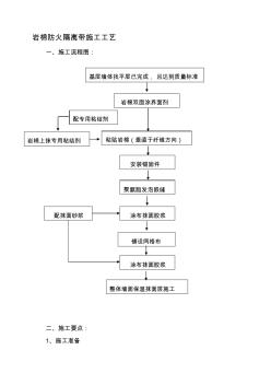 t关于外墙保温防火隔离带施工方案1