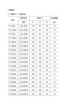 T型线夹电力金具