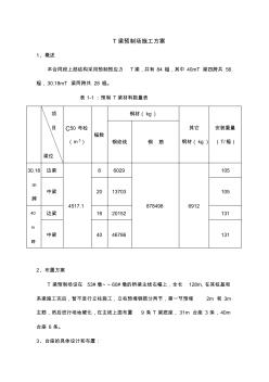 T梁预制场施工方案(桥梁) (2)