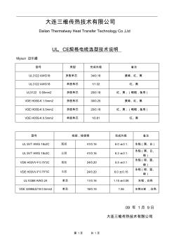 UL、CE规格电线选型技术说明2010