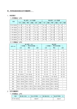 UPS线径及空开要求(20201029161750)