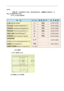 UPVC管件規(guī)格(20200929104327)