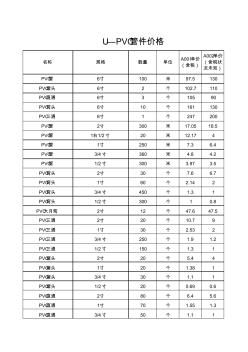 U—PVC管件價格