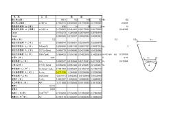 U型渠計算表