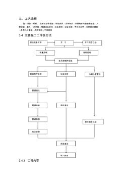 VRV多聯(lián)體空調(diào)施工方案