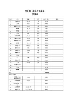 WL-83型阳光板温室预算表