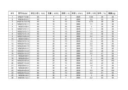 WQG型潜水污水泵性能参数表