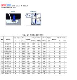 WQ系列無堵塞潛水排污泵安裝方式及價格