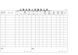 x015主要實物工程量統(tǒng)計表