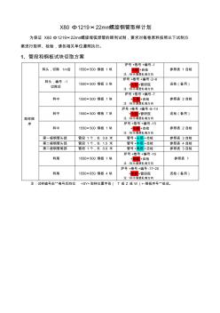 X80Φ1219×22mm螺旋钢管取样计划