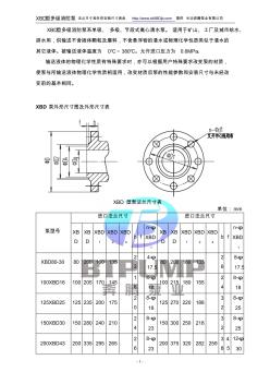 XBD型多級(jí)消防泵外形尺寸參數(shù)表-長(zhǎng)沙奔騰泵業(yè)