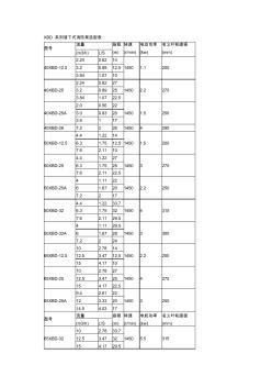 XBD系列液下式消防泵选型表