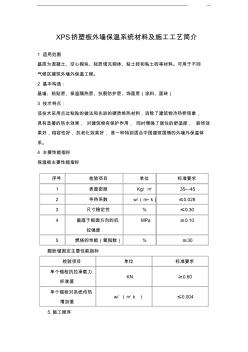 XPS挤塑聚苯板外墙保温系统施工简介