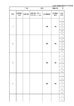 XXX光交箱光纜、纖芯臺(tái)賬