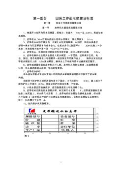 xxx煤礦礦示范建設(shè)標(biāo)準(zhǔn)