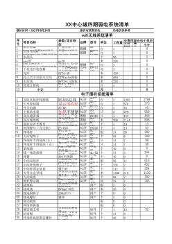 XX中心城四期弱电wifi及电子围栏系统清单