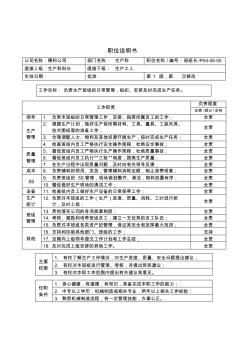 XX制造部及各岗位职位说明书-生产班组长