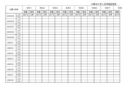 XX单位职工体温监测表EXCEL模板(完整版)