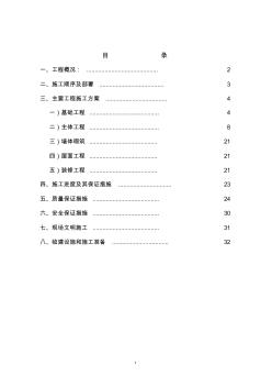 xx工業(yè)園工程施工組織設(shè)計(jì)