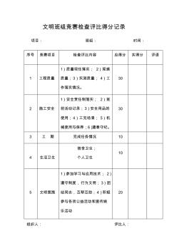 X小区项目部.文明班组竞赛检查评比得分记录